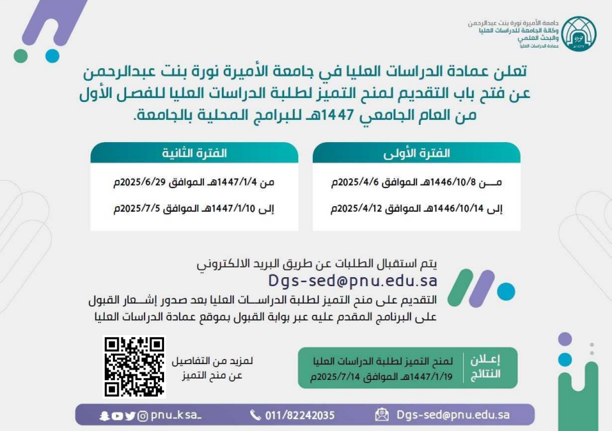 صورة فترة التقديم على منح التميز للفصل الدراسي الاول للعام 1447هـ