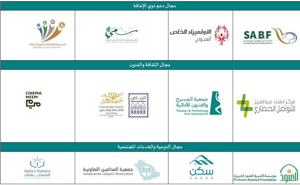 لقطة شاشة 2026-08-25 094901.png