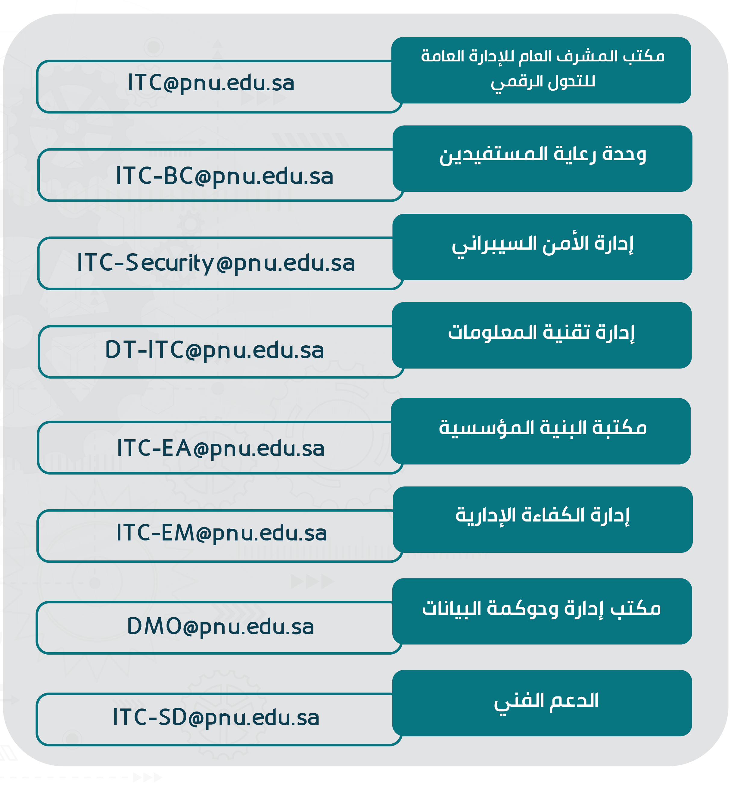 اتصل بنا.png