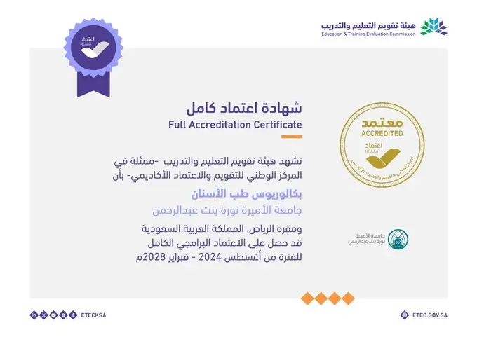 الاعتماد المؤسسي الكامل حتى 2032
