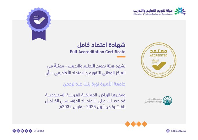 الاعتماد المؤسسي الكامل حتى 2032