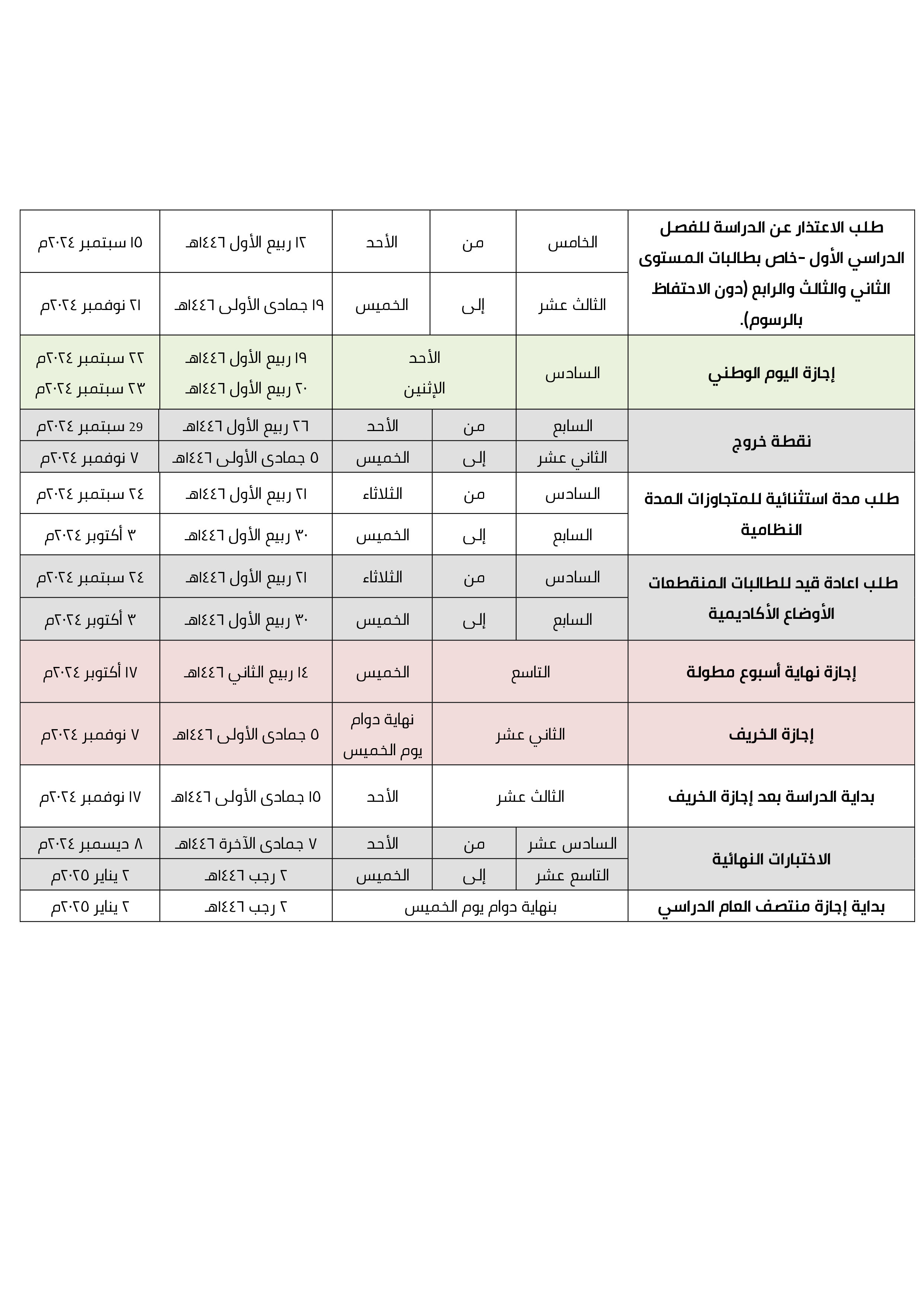 التقويم الأكاديمي للبرامج المدفوعة 144610التطبيقية (2)_002.png