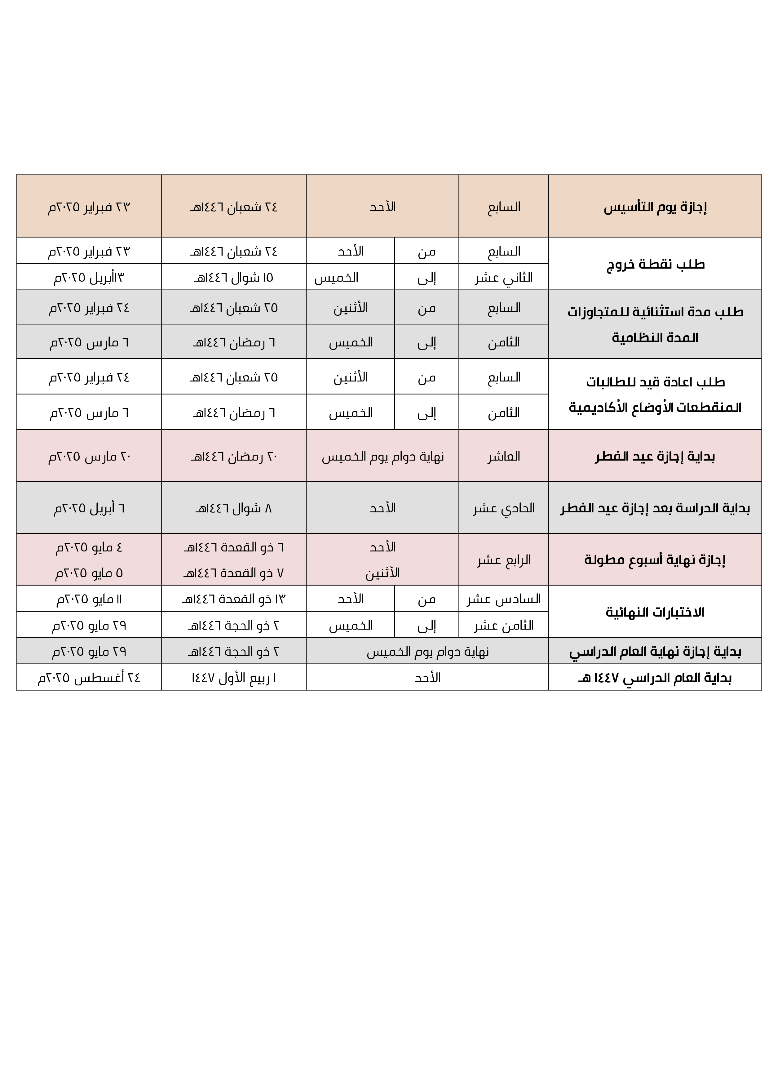 التقويم الأكاديمي للبرامج المدفوعة 144620التطبيقية_002.png